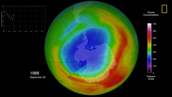 Video Chronicle of Antartica Ozone Hole - Nat Geo video
