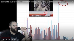 Biden vote spike 1:30am Dec 3, 2020 State Farm Areana