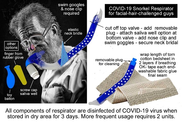 Homemade snorkel respirator