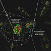 Detecting WIMPs - Nuclear Recoil Objects