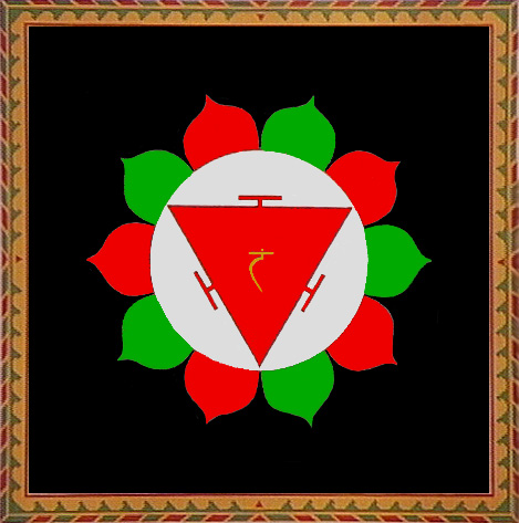 Naval Chakra