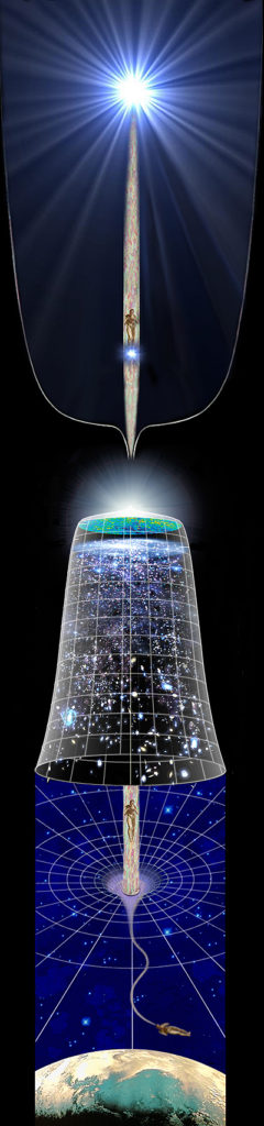 Samadhi Big Bang Involution