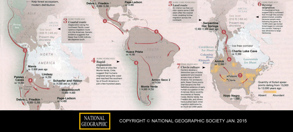 Map of Paleo Migration into the Americas - Copyright National Geographic Society Jan. 2015