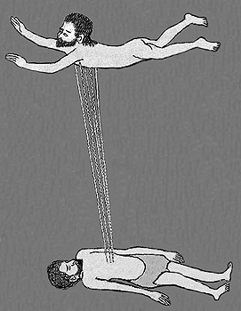 Astral Cords Connecting Body & Soul- Tibet