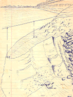 Diagram of Xlendi Bay Underwater Archaelogical Site