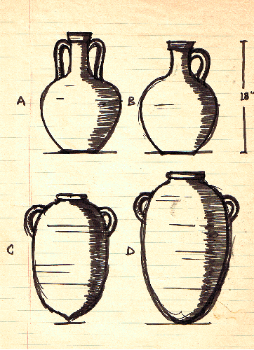 Diagram of Amphora Recovered at Xlendi Site
